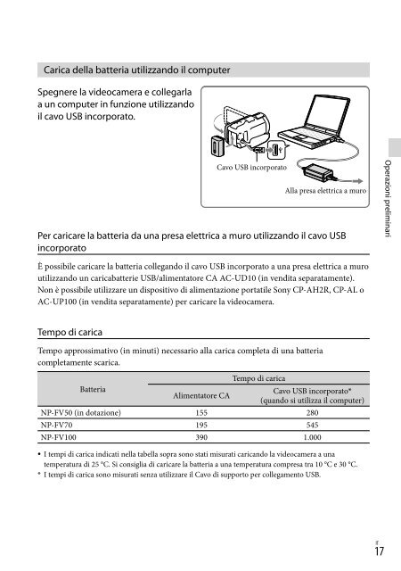 Sony HDR-PJ760E - HDR-PJ760E Consignes d&rsquo;utilisation N&eacute;erlandais