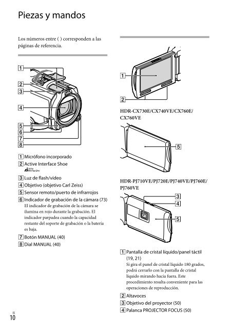 Sony HDR-PJ760E - HDR-PJ760E Consignes d&rsquo;utilisation Grec