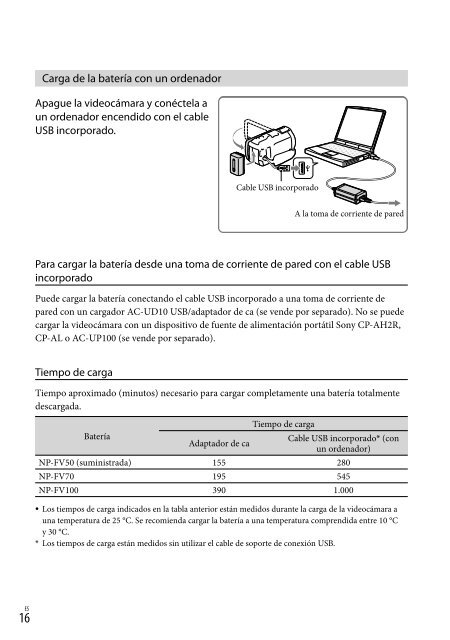 Sony HDR-PJ760E - HDR-PJ760E Consignes d&rsquo;utilisation Grec