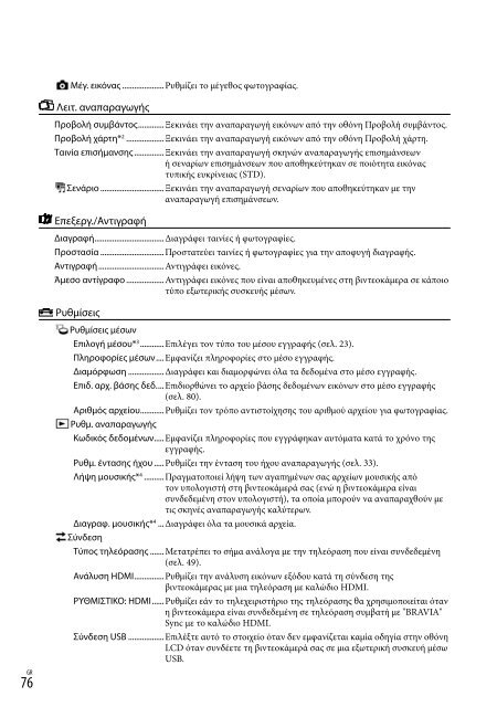 Sony HDR-PJ760E - HDR-PJ760E Consignes d&rsquo;utilisation Grec