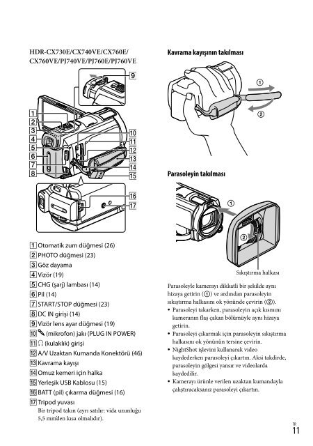 Sony HDR-PJ760E - HDR-PJ760E Consignes d&rsquo;utilisation Grec