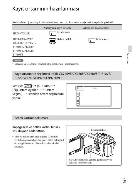 Sony HDR-PJ760E - HDR-PJ760E Consignes d&rsquo;utilisation Grec