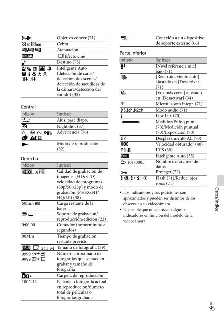 Sony HDR-PJ760E - HDR-PJ760E Consignes d&rsquo;utilisation Grec