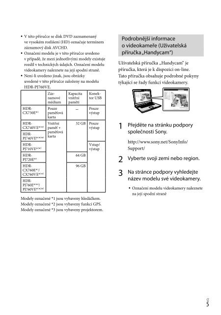 Sony HDR-PJ760E - HDR-PJ760E Consignes d&rsquo;utilisation Polonais