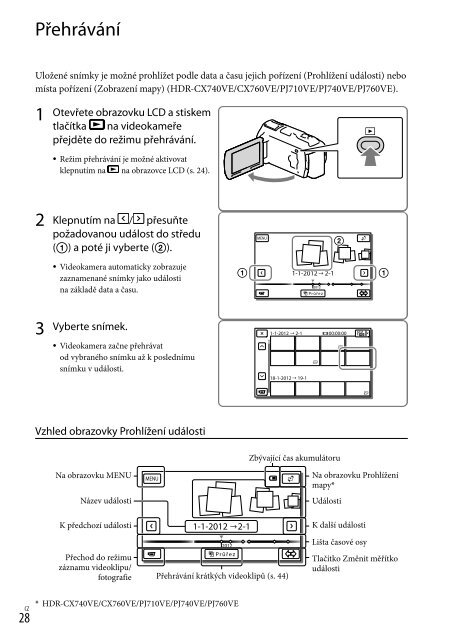 Sony HDR-PJ760E - HDR-PJ760E Consignes d&rsquo;utilisation Polonais