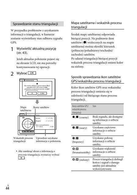 Sony HDR-PJ760E - HDR-PJ760E Consignes d&rsquo;utilisation Polonais