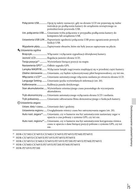 Sony HDR-PJ760E - HDR-PJ760E Consignes d&rsquo;utilisation Polonais