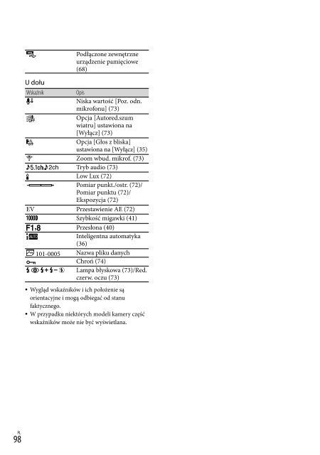 Sony HDR-PJ760E - HDR-PJ760E Consignes d&rsquo;utilisation Polonais