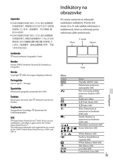 Sony HDR-PJ760E - HDR-PJ760E Consignes d&rsquo;utilisation Slovaque