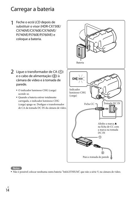 Sony HDR-PJ760E - HDR-PJ760E Consignes d&rsquo;utilisation Portugais