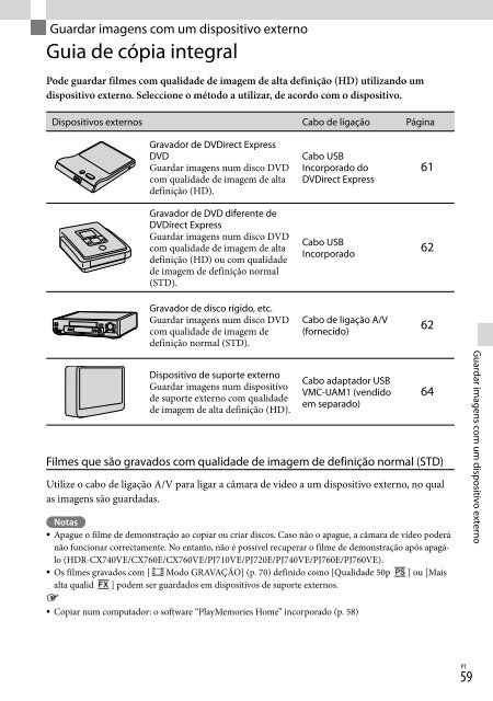 Sony HDR-PJ760E - HDR-PJ760E Consignes d&rsquo;utilisation Portugais