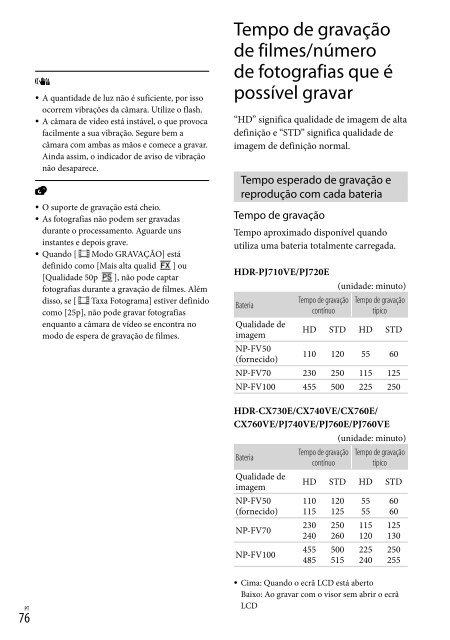 Sony HDR-PJ760E - HDR-PJ760E Consignes d&rsquo;utilisation Portugais