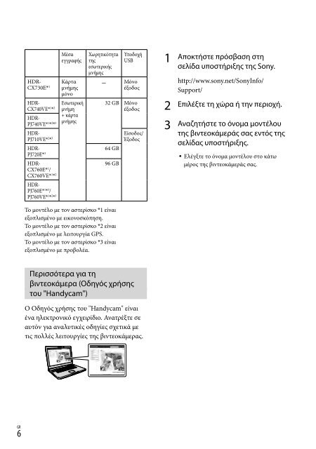 Sony HDR-PJ760E - HDR-PJ760E Consignes d&rsquo;utilisation Portugais