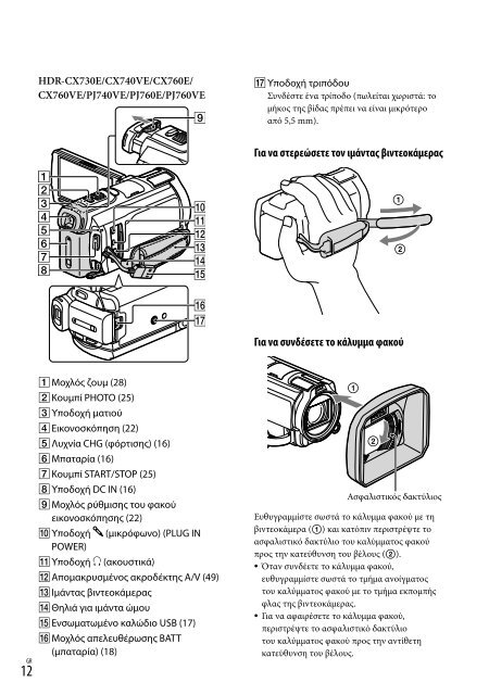 Sony HDR-PJ760E - HDR-PJ760E Consignes d&rsquo;utilisation Portugais