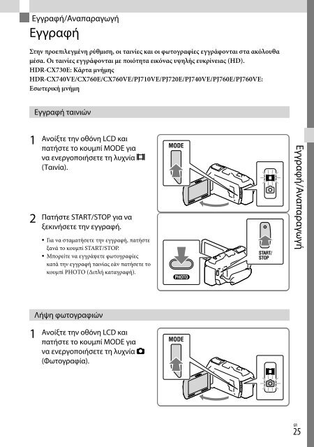 Sony HDR-PJ760E - HDR-PJ760E Consignes d&rsquo;utilisation Portugais