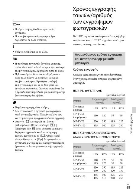 Sony HDR-PJ760E - HDR-PJ760E Consignes d&rsquo;utilisation Portugais