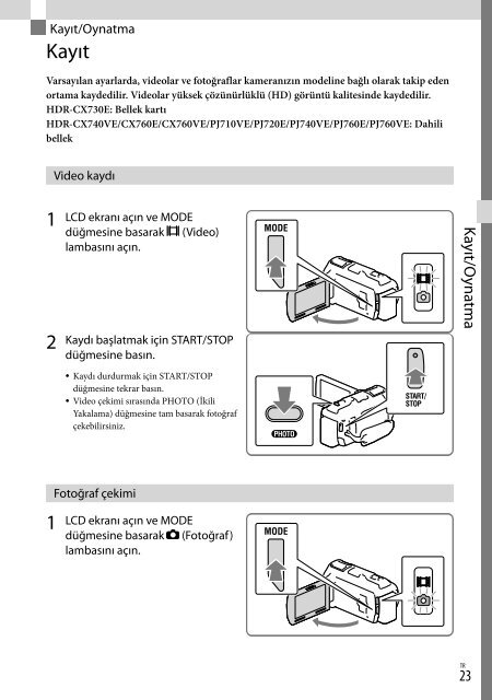 Sony HDR-PJ760E - HDR-PJ760E Consignes d&rsquo;utilisation Portugais