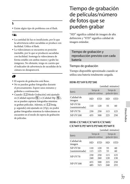 Sony HDR-PJ760E - HDR-PJ760E Consignes d&rsquo;utilisation Portugais