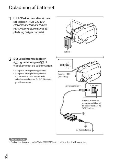 Sony HDR-PJ760E - HDR-PJ760E Consignes d&rsquo;utilisation Finlandais