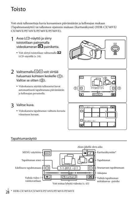 Sony HDR-PJ760E - HDR-PJ760E Consignes d&rsquo;utilisation Finlandais