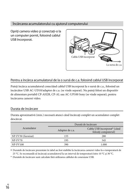 Sony HDR-PJ760E - HDR-PJ760E Consignes d&rsquo;utilisation Finlandais