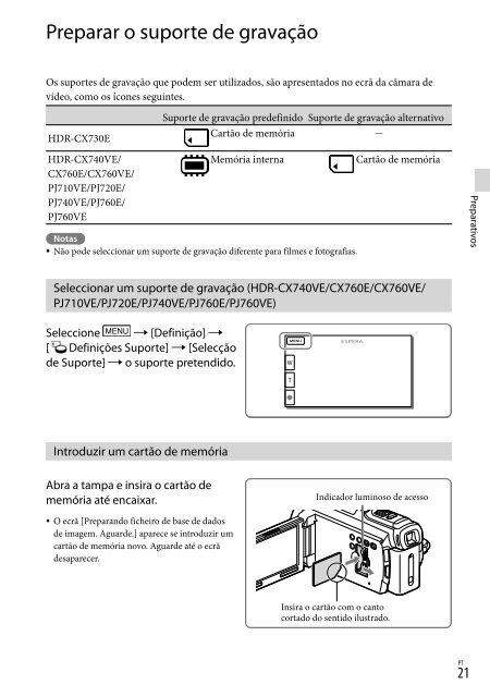 Sony HDR-PJ760E - HDR-PJ760E Consignes d&rsquo;utilisation Turc