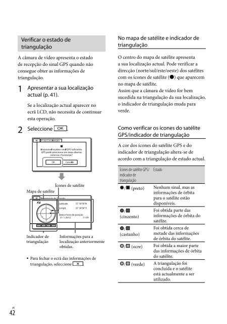 Sony HDR-PJ760E - HDR-PJ760E Consignes d&rsquo;utilisation Turc