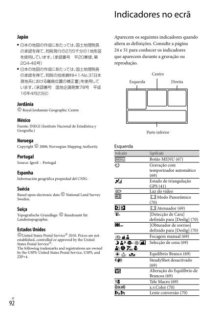 Sony HDR-PJ760E - HDR-PJ760E Consignes d&rsquo;utilisation Turc
