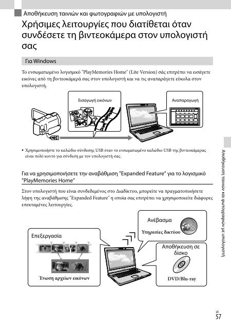 Sony HDR-PJ760E - HDR-PJ760E Consignes d&rsquo;utilisation Turc