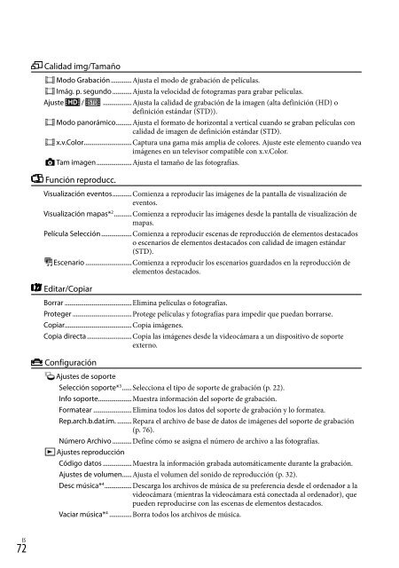 Sony HDR-PJ760E - HDR-PJ760E Consignes d&rsquo;utilisation Turc