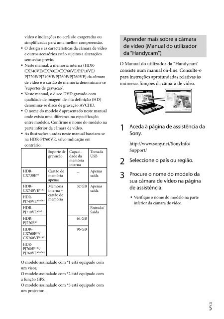 Sony HDR-PJ760E - HDR-PJ760E Consignes d&rsquo;utilisation Espagnol