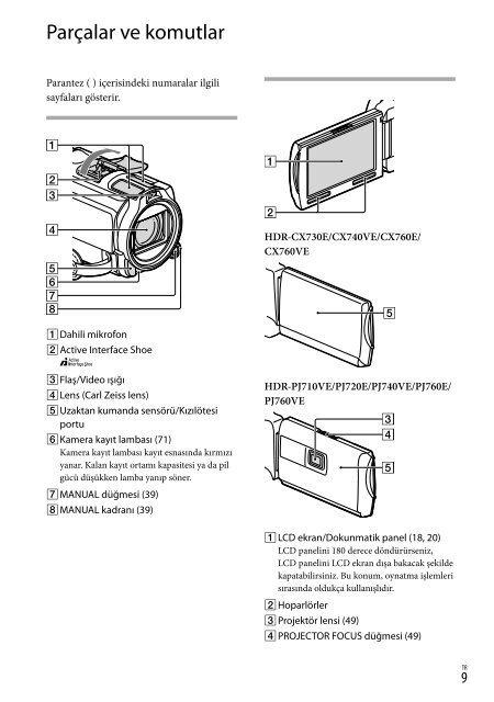 Sony HDR-PJ760E - HDR-PJ760E Consignes d&rsquo;utilisation Espagnol