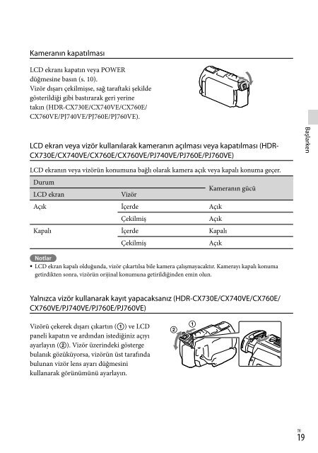 Sony HDR-PJ760E - HDR-PJ760E Consignes d&rsquo;utilisation Espagnol