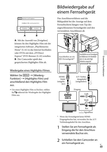 Sony HDR-PJ760E - HDR-PJ760E Consignes d&rsquo;utilisation Fran&ccedil;ais