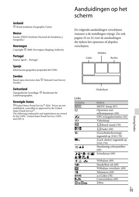 Sony HDR-PJ760E - HDR-PJ760E Consignes d&rsquo;utilisation Fran&ccedil;ais