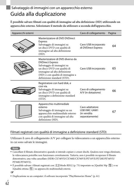 Sony HDR-PJ760E - HDR-PJ760E Consignes d&rsquo;utilisation Fran&ccedil;ais