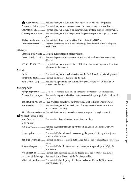 Sony HDR-PJ760E - HDR-PJ760E Consignes d&rsquo;utilisation Fran&ccedil;ais