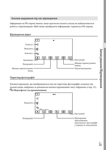 Sony HDR-PJ760E - HDR-PJ760E Consignes d&rsquo;utilisation Ukrainien