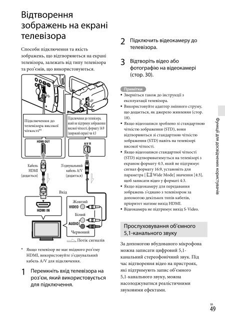 Sony HDR-PJ760E - HDR-PJ760E Consignes d&rsquo;utilisation Ukrainien