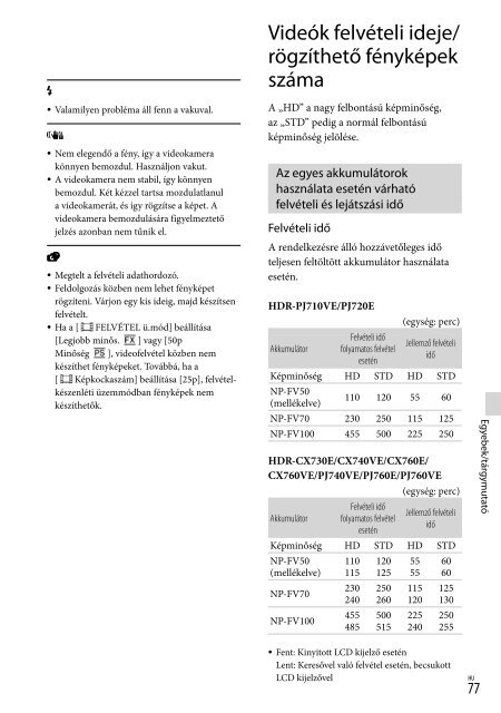 Sony HDR-PJ760E - HDR-PJ760E Consignes d&rsquo;utilisation Hongrois