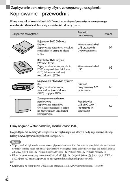 Sony HDR-PJ760E - HDR-PJ760E Consignes d&rsquo;utilisation Hongrois