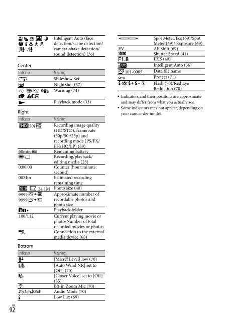 Sony HDR-PJ760E - HDR-PJ760E Consignes d&rsquo;utilisation Anglais
