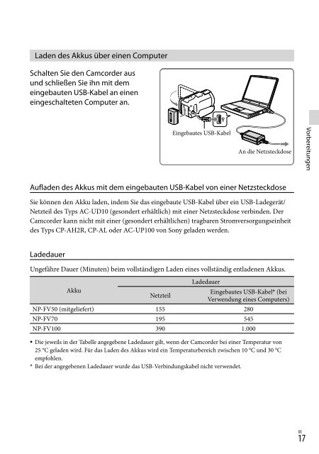 Sony HDR-PJ760E - HDR-PJ760E Consignes d&rsquo;utilisation Allemand