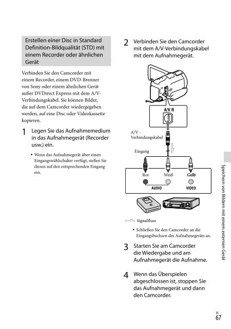 Sony HDR-PJ760E - HDR-PJ760E Consignes d&rsquo;utilisation Allemand