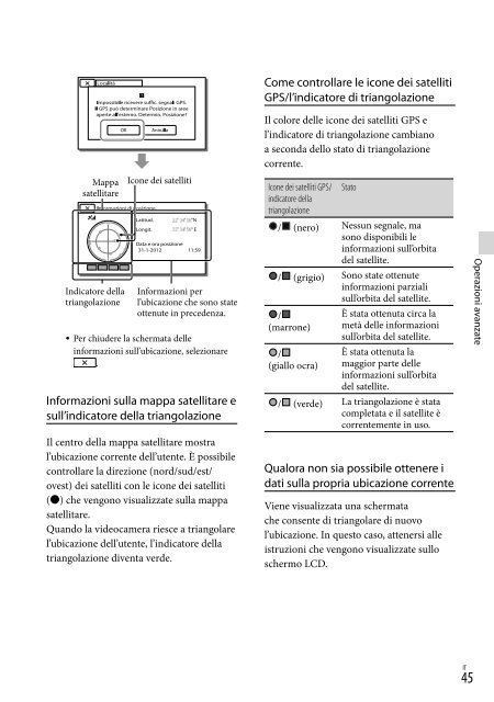 Sony HDR-PJ760E - HDR-PJ760E Consignes d&rsquo;utilisation Allemand