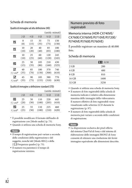 Sony HDR-PJ760E - HDR-PJ760E Consignes d&rsquo;utilisation Allemand