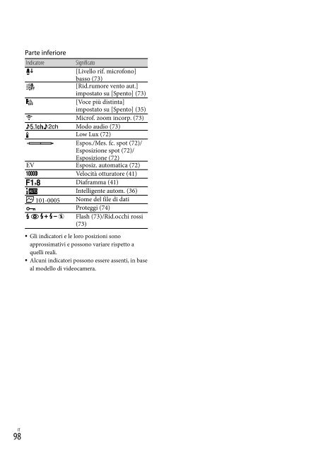 Sony HDR-PJ760E - HDR-PJ760E Consignes d&rsquo;utilisation Allemand