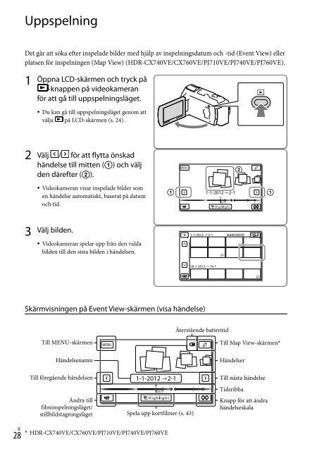 Sony HDR-PJ760E - HDR-PJ760E Consignes d&rsquo;utilisation Roumain