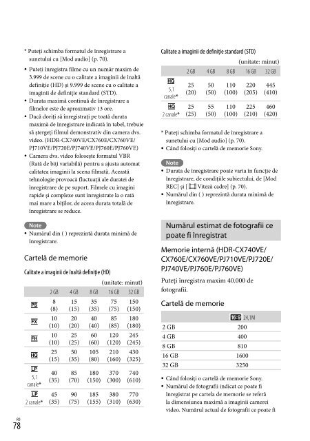 Sony HDR-PJ760E - HDR-PJ760E Consignes d&rsquo;utilisation Roumain