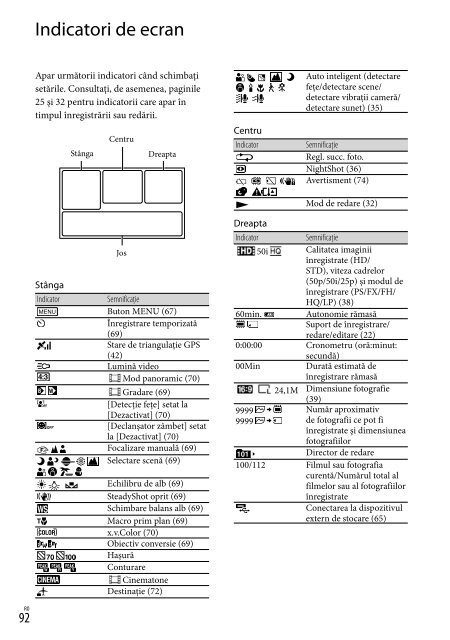 Sony HDR-PJ760E - HDR-PJ760E Consignes d&rsquo;utilisation Roumain